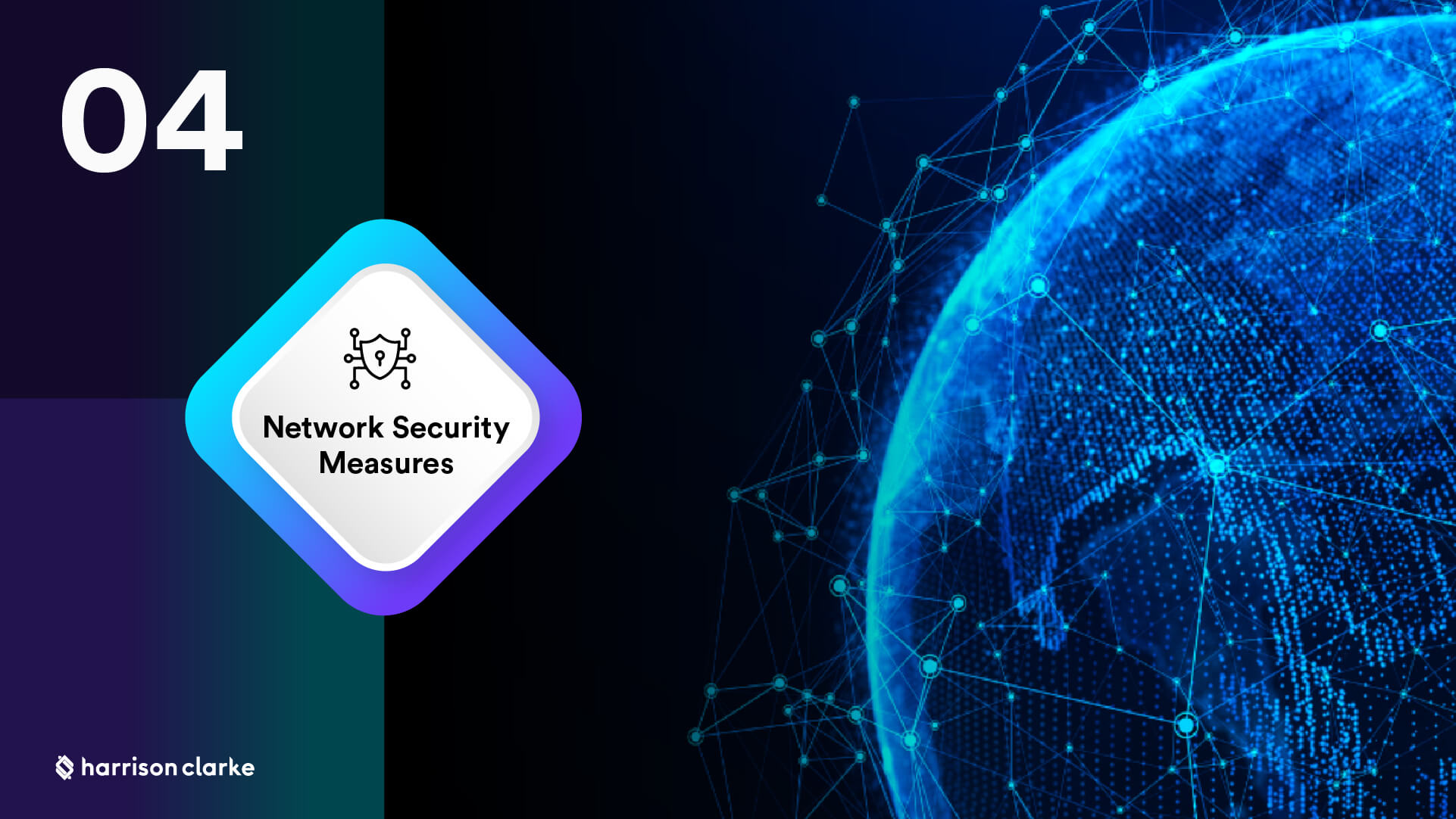 Network Security Measures