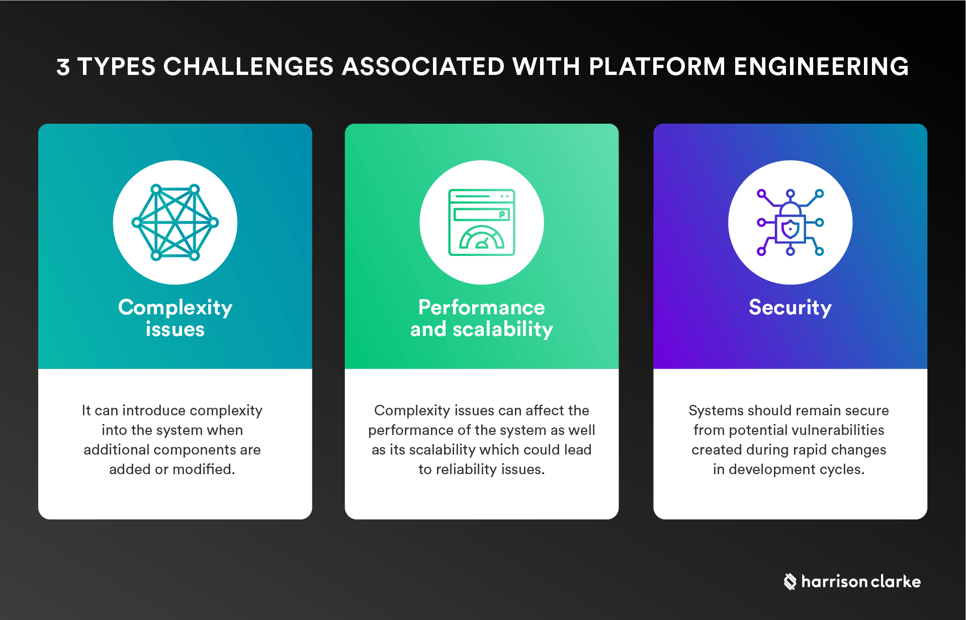 Challenges with platform engineering