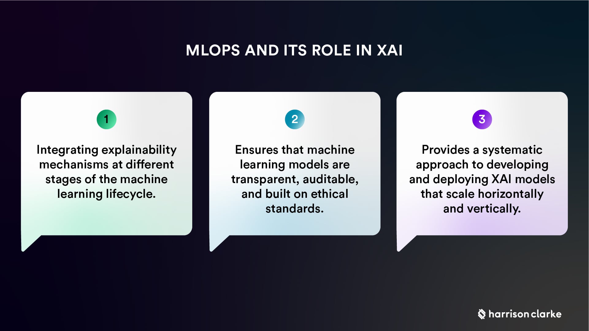 Understanding MLOps and its role in XAI