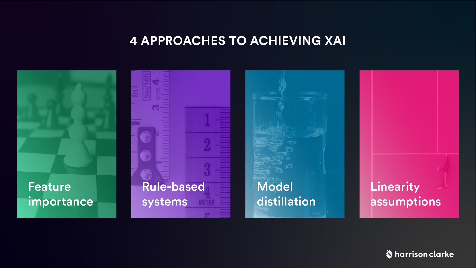Approaches to achieving XAI