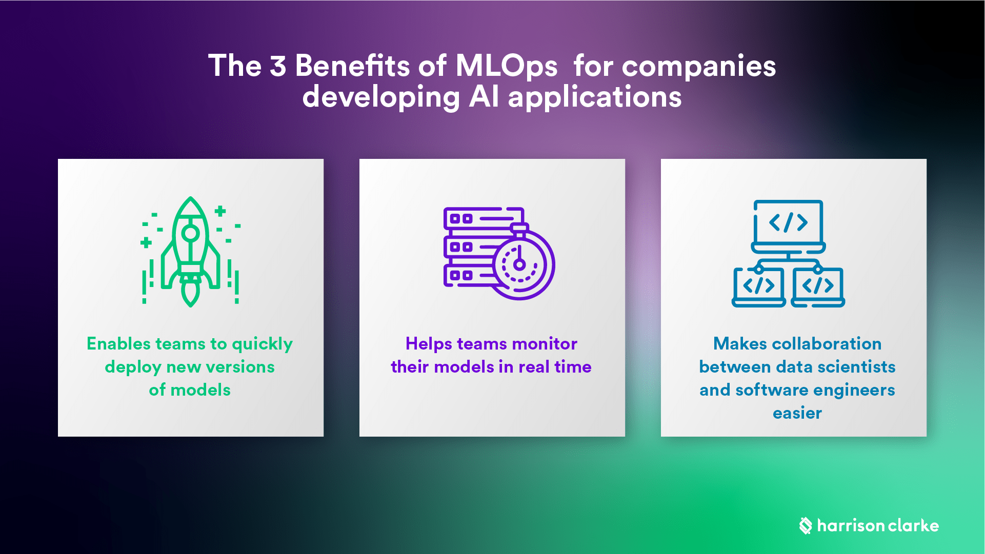 The Benefits of MLOps
