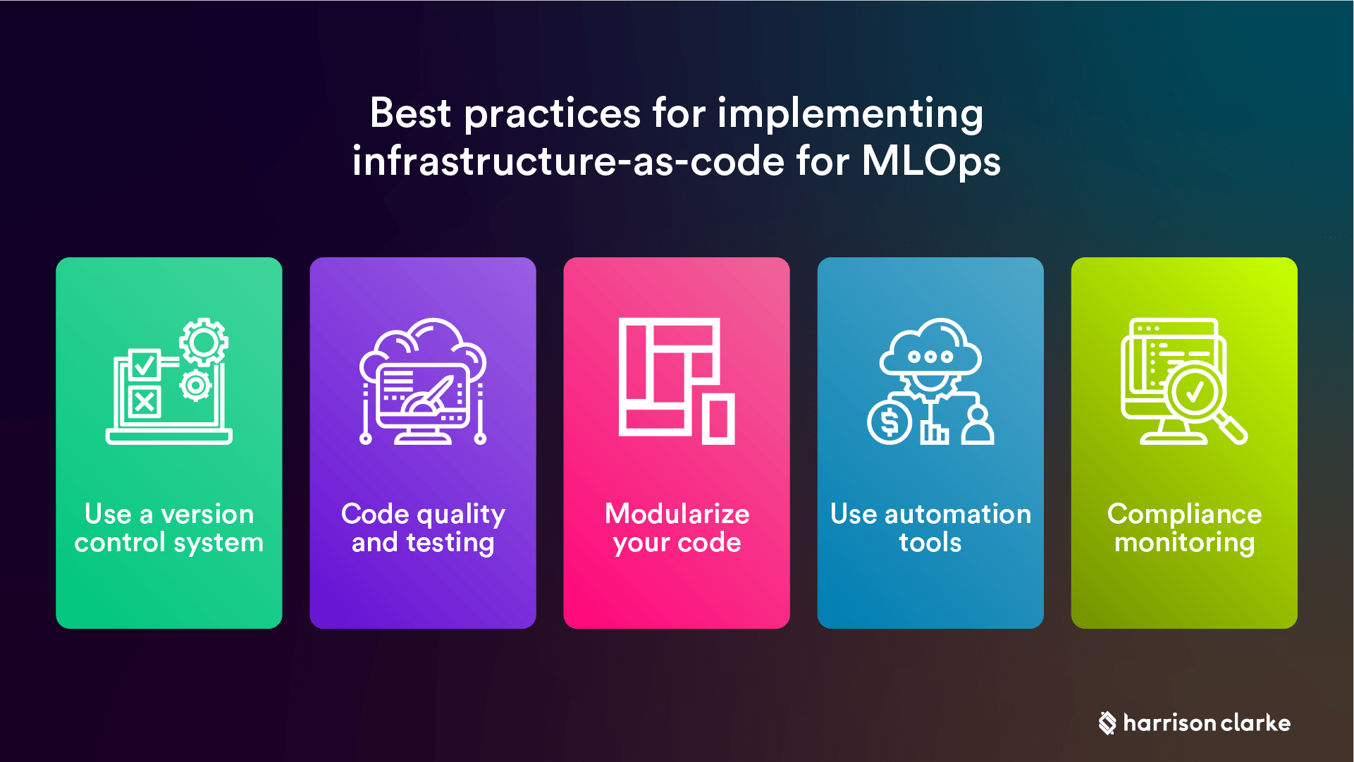 Best practices for implementing infrastructure-as-code for MLOps