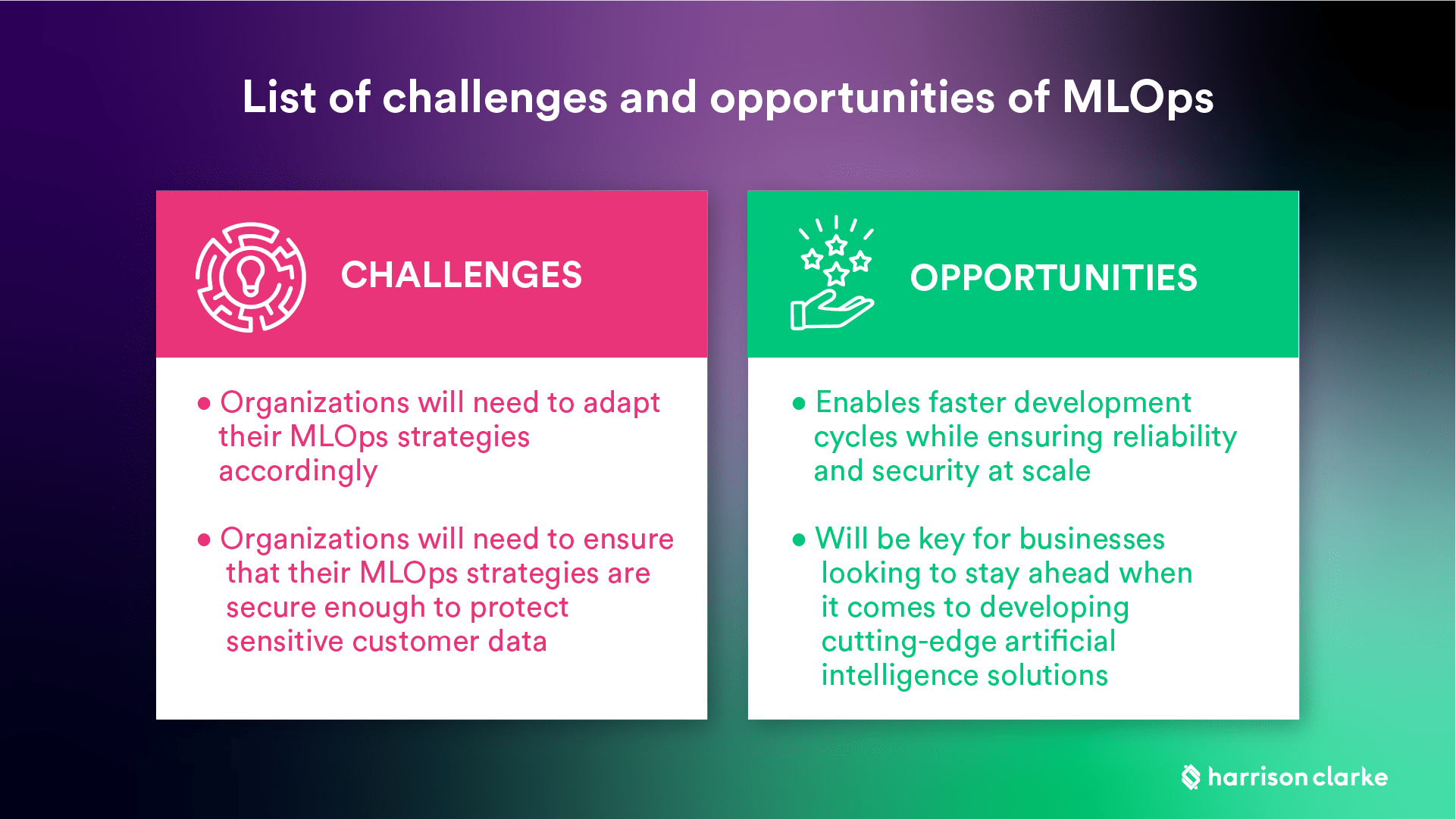 MLOps Challenges & Opportunities