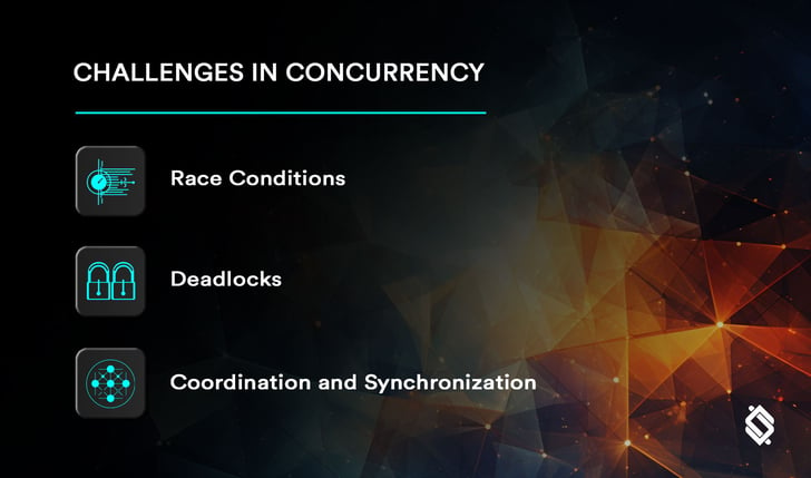 CHALLENGES-IN-CONCURRENCY-1.1