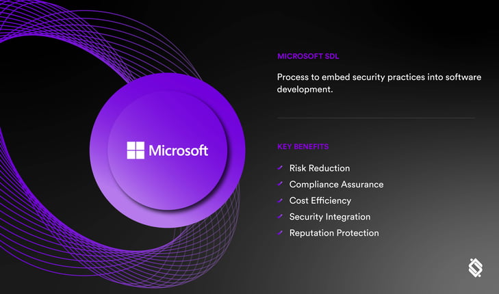 Microsoft's Secure Development Lifecycle (SDL)