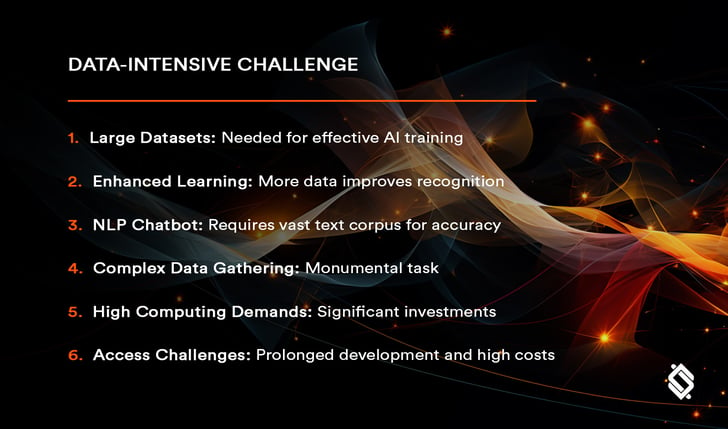 Data-Intensive-Challenge