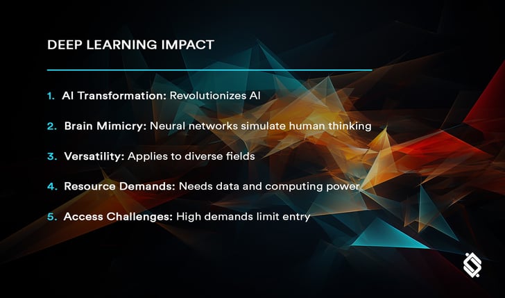 Deep-Learning-Impact