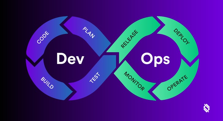 How DevOps have evolved over the years