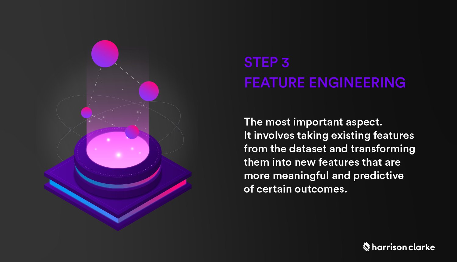 Building a Machine Learning Data Pipeline: Best Practices & Strategies