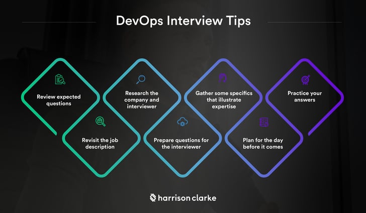 HC_Interview-tips-06-1