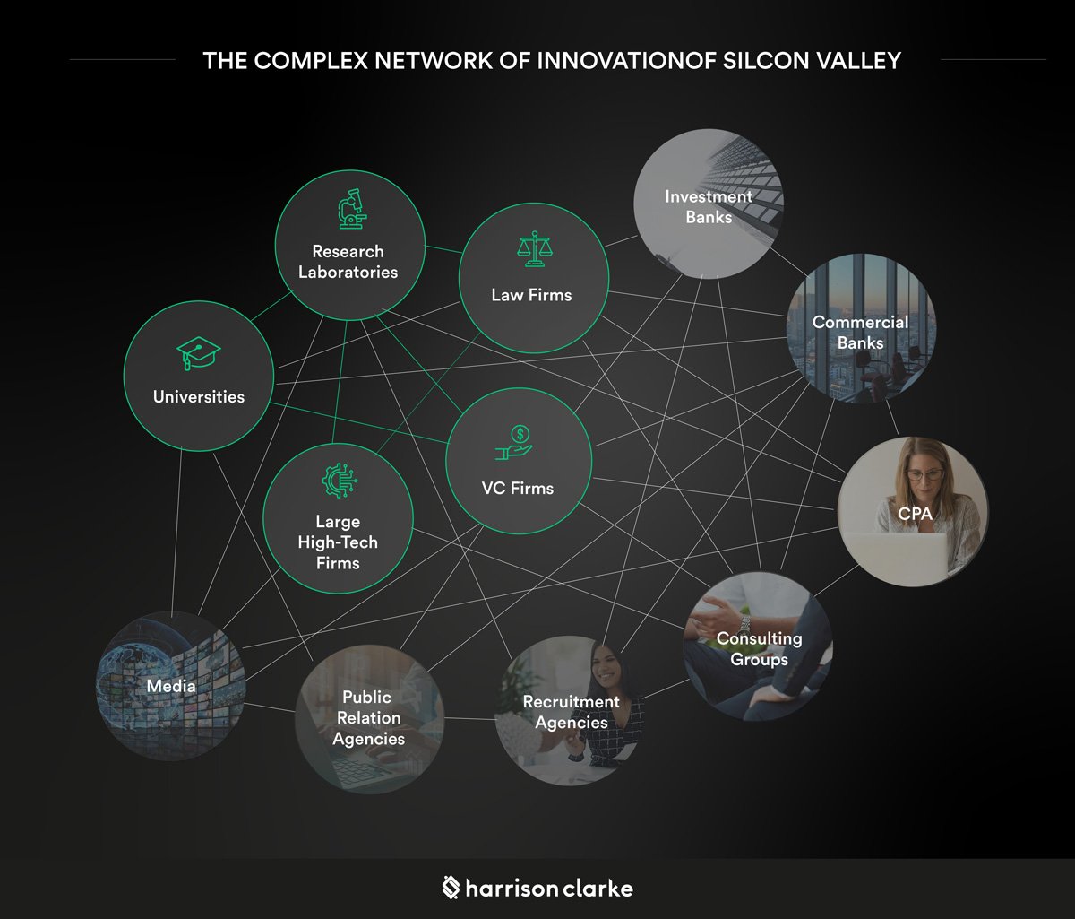 HC_Silicon-Valley_Working-files-06-06