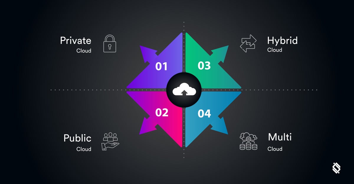 Harrisonclarke_Cloud-vs-Edge-computing-01