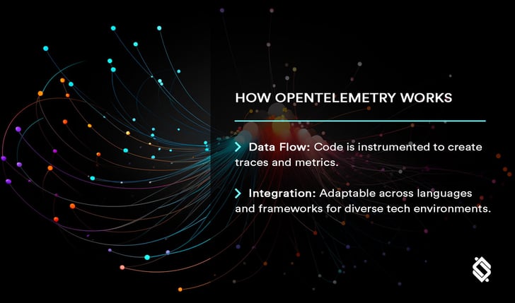 How-OpenTelemetry-Works