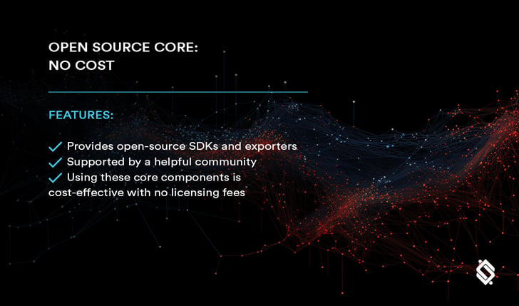 OpenTelemetry---Open-source-Core