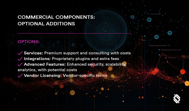 OpenTelemetry-Commercial-Components