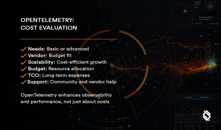 OpenTelemetry-Cost-Evaluation