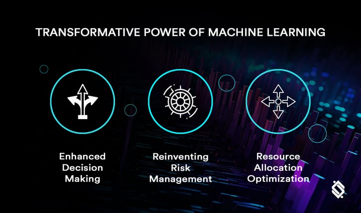 TRANSFORMATIVE-POWER-OF-MACHINE-LEARNING-1