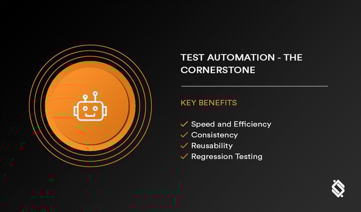 Test-Automation---The-Cornerstone
