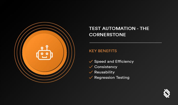Test-Automation---The-Cornerstone