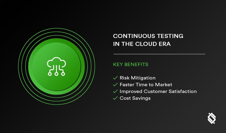 The-Need-for-Continuous-Testing-in-the-Cloud-Era-1