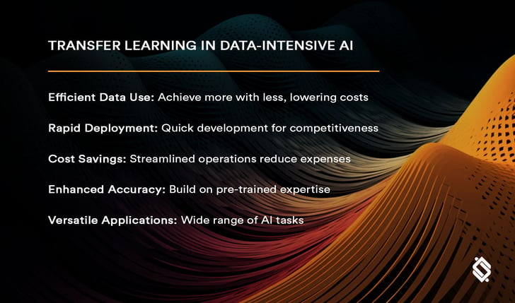 Transfer-Learning-in-Data-Intensive-AI