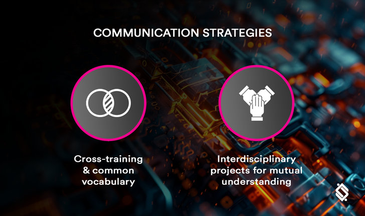 communication-strategies