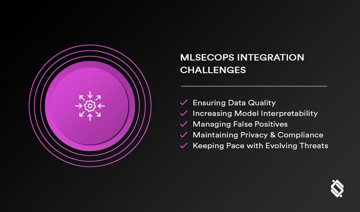 mlsecops-integration-challenges