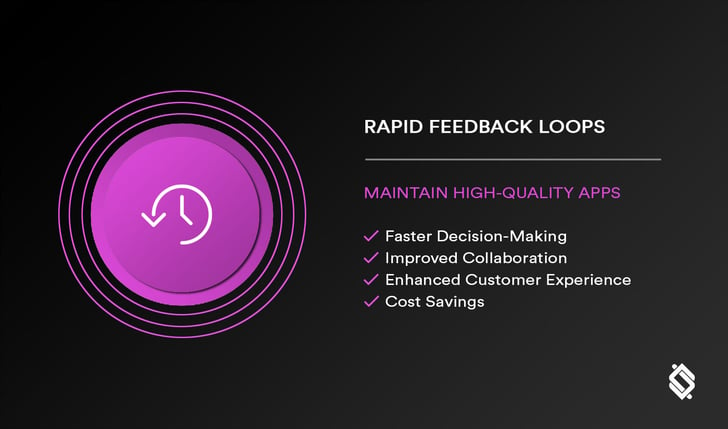 rapid-feedback-loops