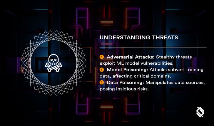 understanding-threats-1