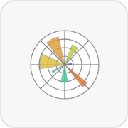 Matplotlib